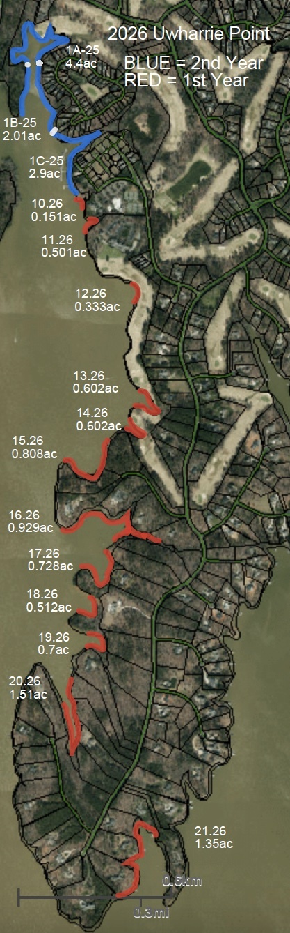 Uwharrie Pointe 2026
